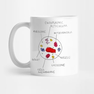 CELL CELL CELL Mug